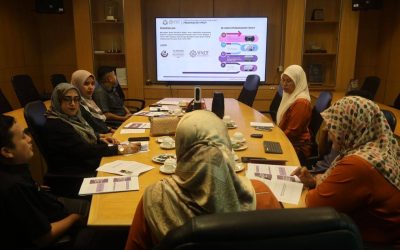 KUNJUNG HORMAT YPIP KE YAYASAN PEMBANGUNAN KELUARGA DARUL TAKZIM (YPKDT)